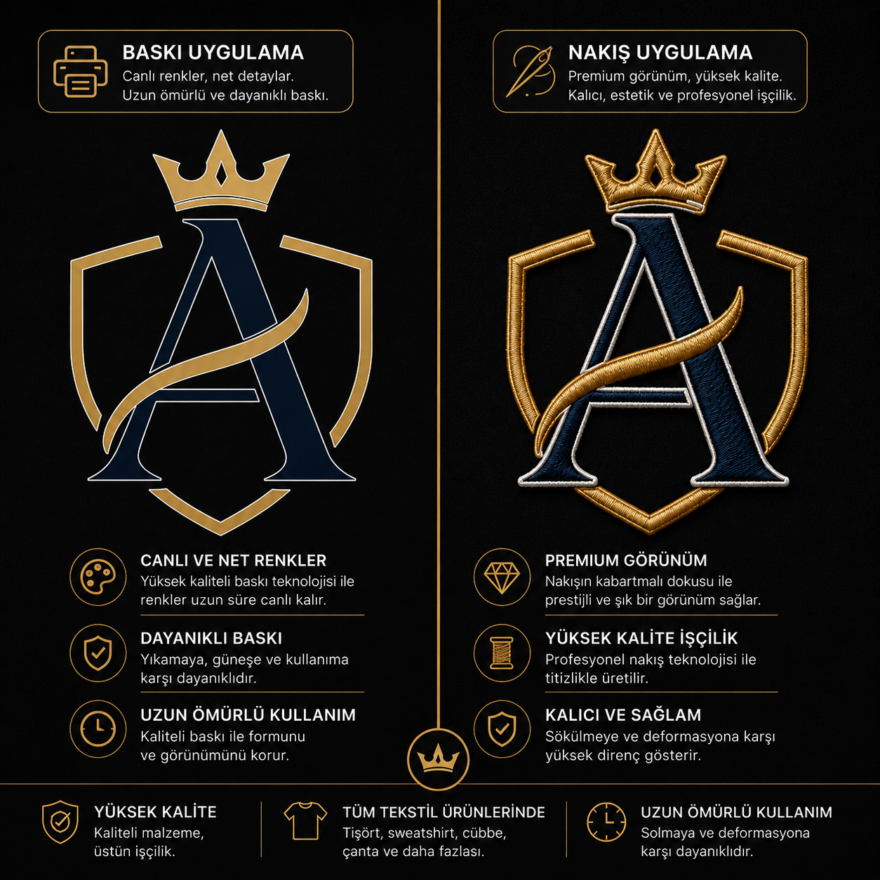 Meram Fen Lisesi - Nakışlı Arma